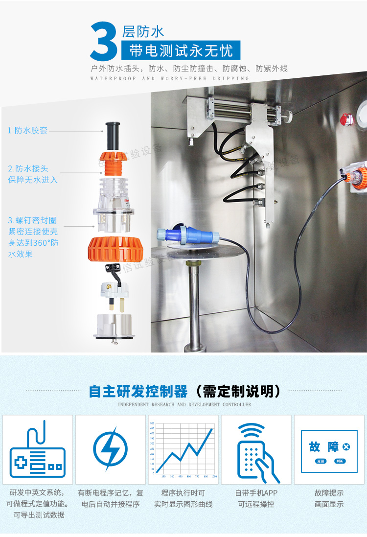 步進(jìn)電機(jī),控制噴槍擺動 