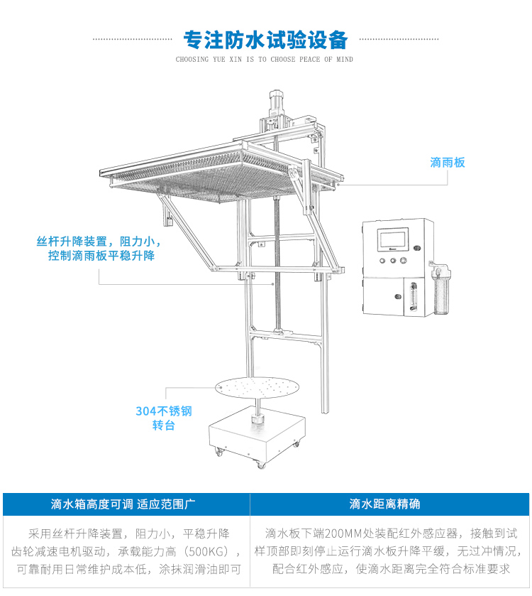 防垂直滴水測試裝置（IPX12）