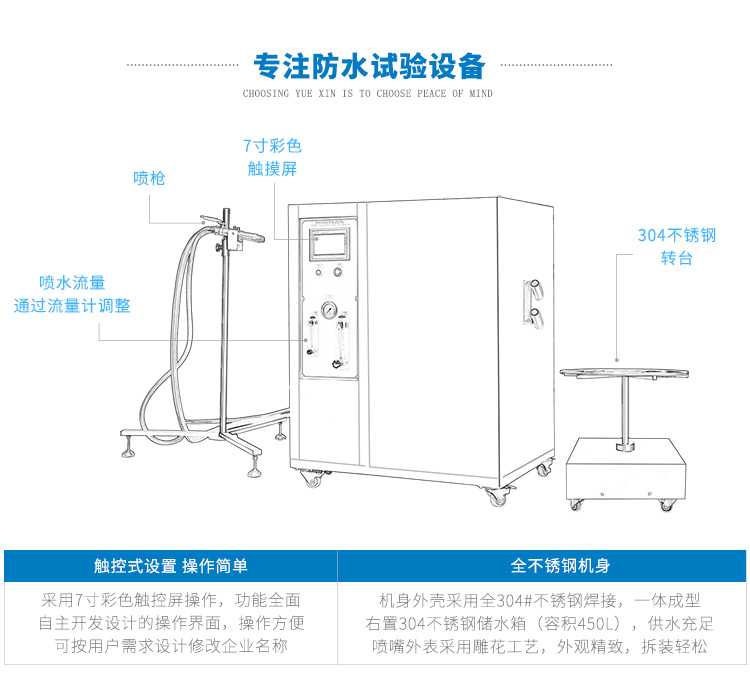 沖水試驗機