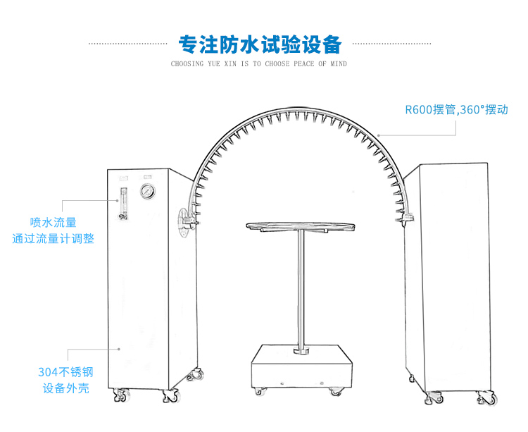 淋水試驗(yàn)臺