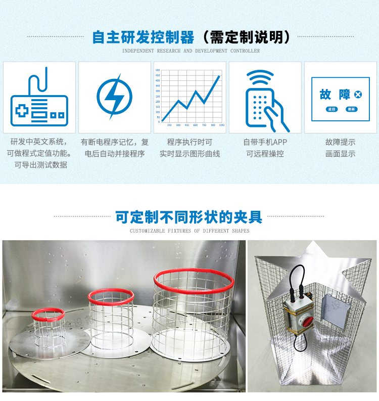 箱門打開狀態(tài)測試無法啟動