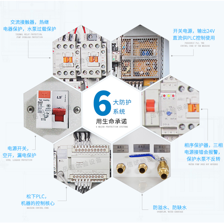 ipx12滴水試驗機(jī)