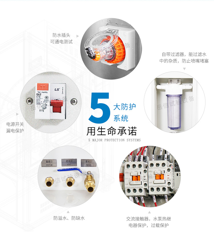 IP14綜合淋雨試驗設備