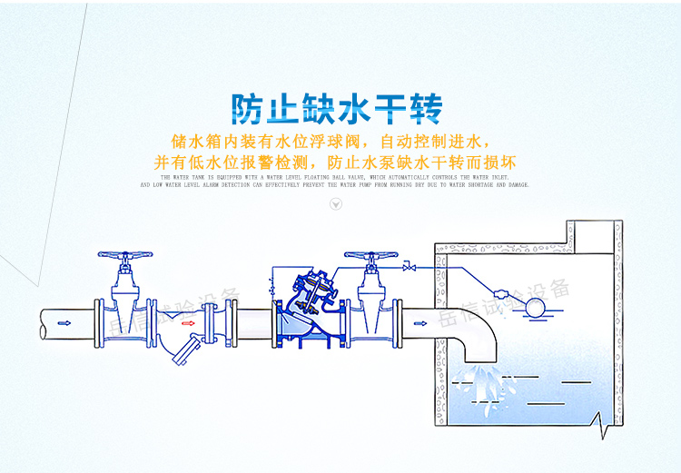 淋雨試驗設(shè)備-IPX4級防水測試