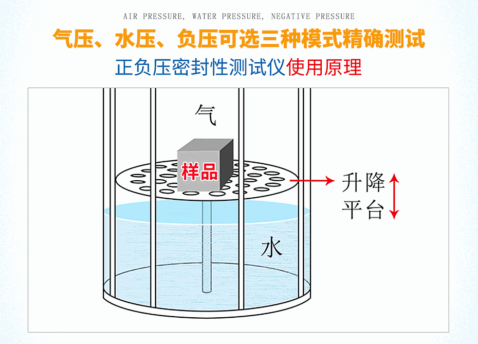 正負(fù)壓密封性測(cè)試儀-詳情頁(yè)_07