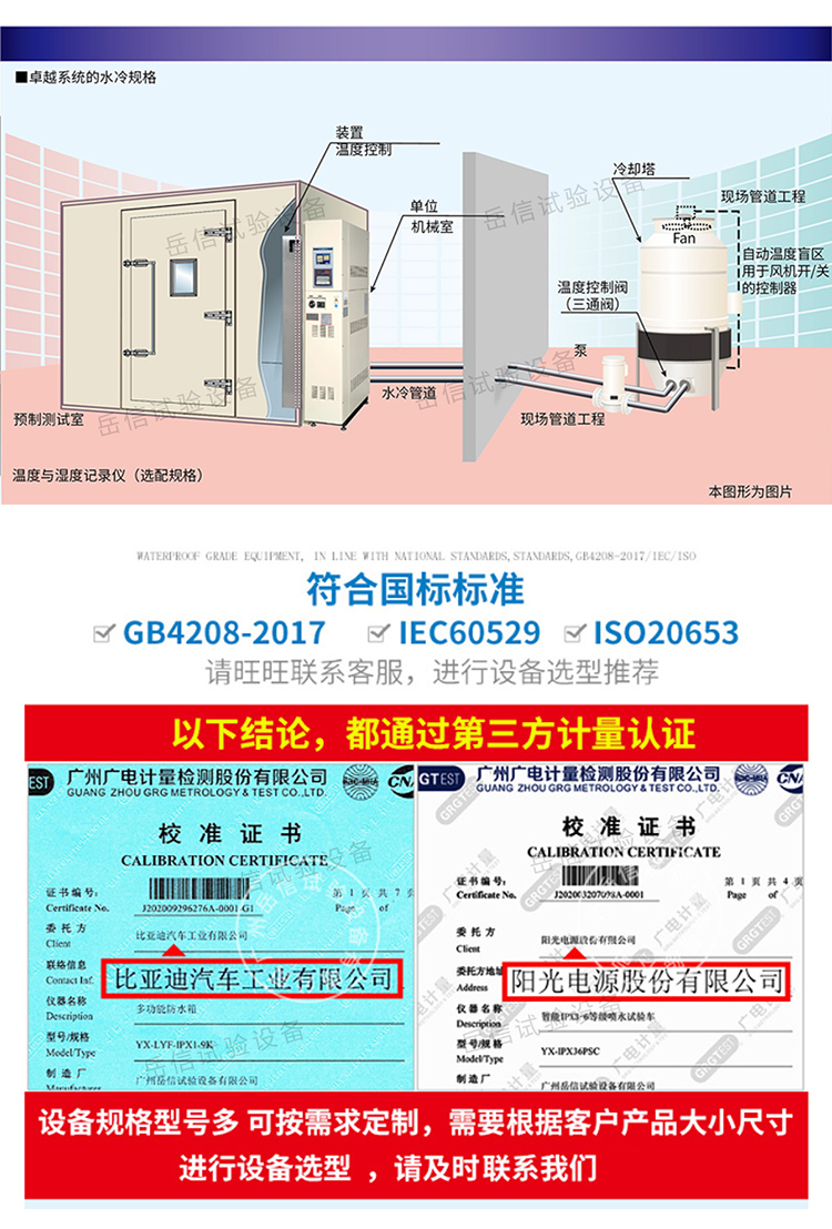 環(huán)境通用詳情頁-PC端_06