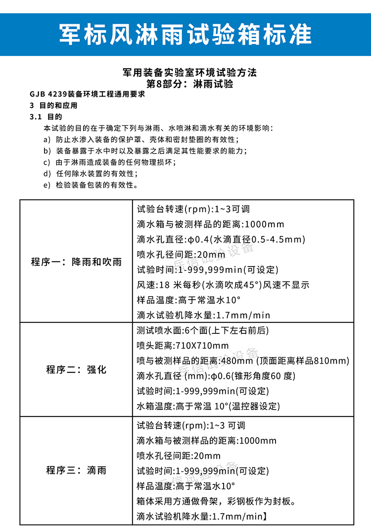 詳情頁-PC端_04